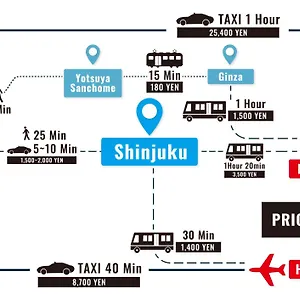 Ari Shinjuku Gyoen 6min Walk , Tōkyō Japon